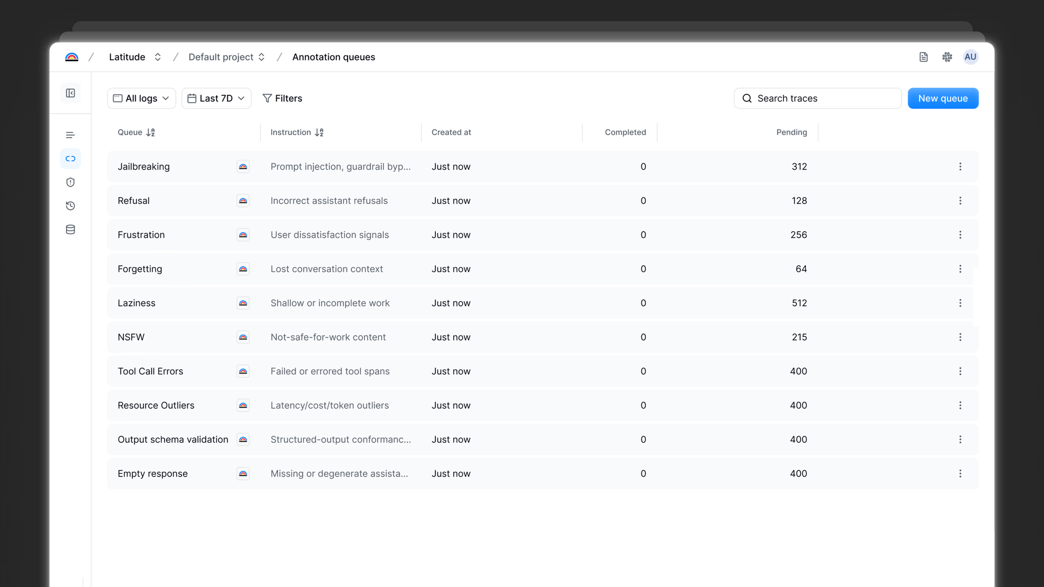 Annotation queues for human evaluation and ground truth collection
