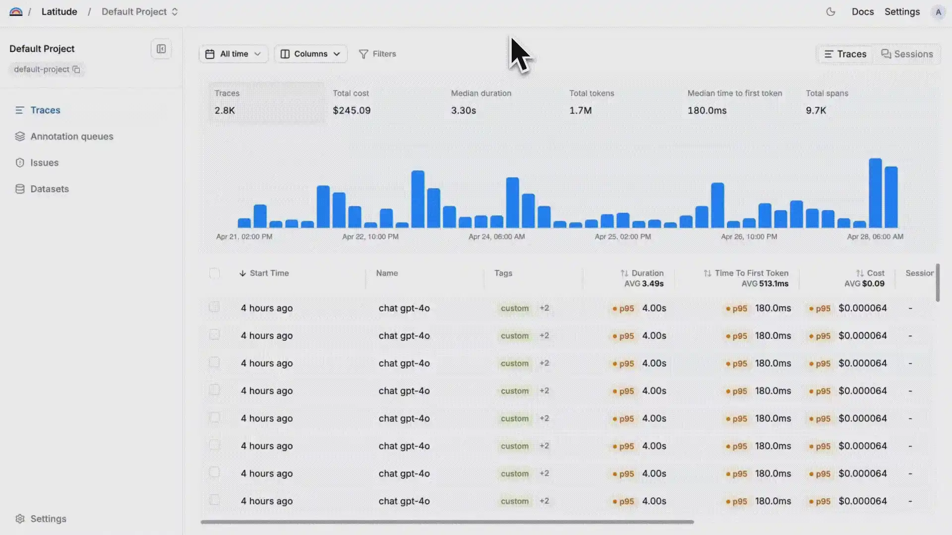 Exploring Latitude Platform Analytics video thumbnail